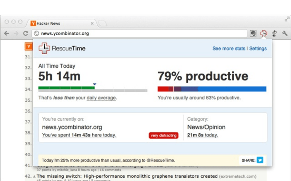 Productivity Chrome extension